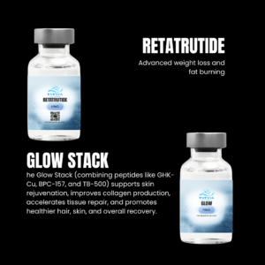 Retatrutide + Glow Stack Bundle